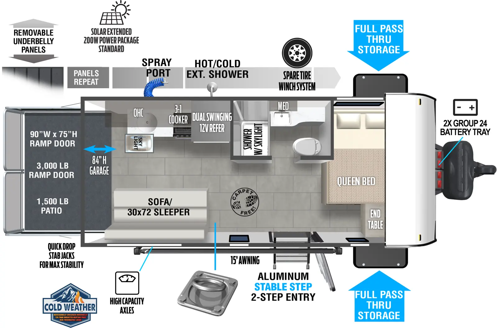 Salem Fsx 175RTK Floorplan